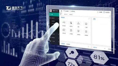 差旅天下 軟件外包服務(wù)譜寫(xiě)產(chǎn)業(yè)增值新篇章