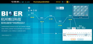 車載導航UI設計與軟件外包服務的專業(yè)之選——上海艾藝品牌設計機構(gòu)