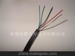 外電線供應商,價格,外電線批發(fā)市場 